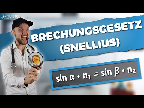 Understanding the Law of Refraction! || Physics Basics || Physics for Medical Students