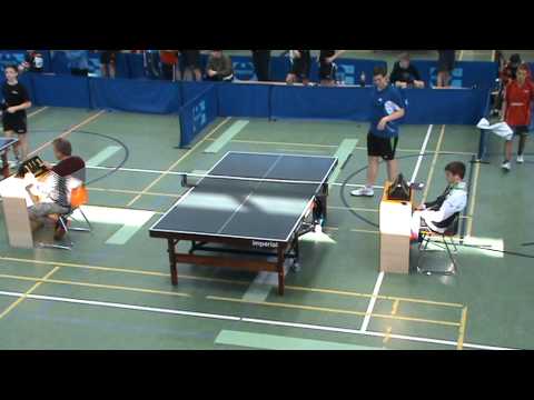 140420 Flensborg, Christian Ryding - Eric Sahlmann