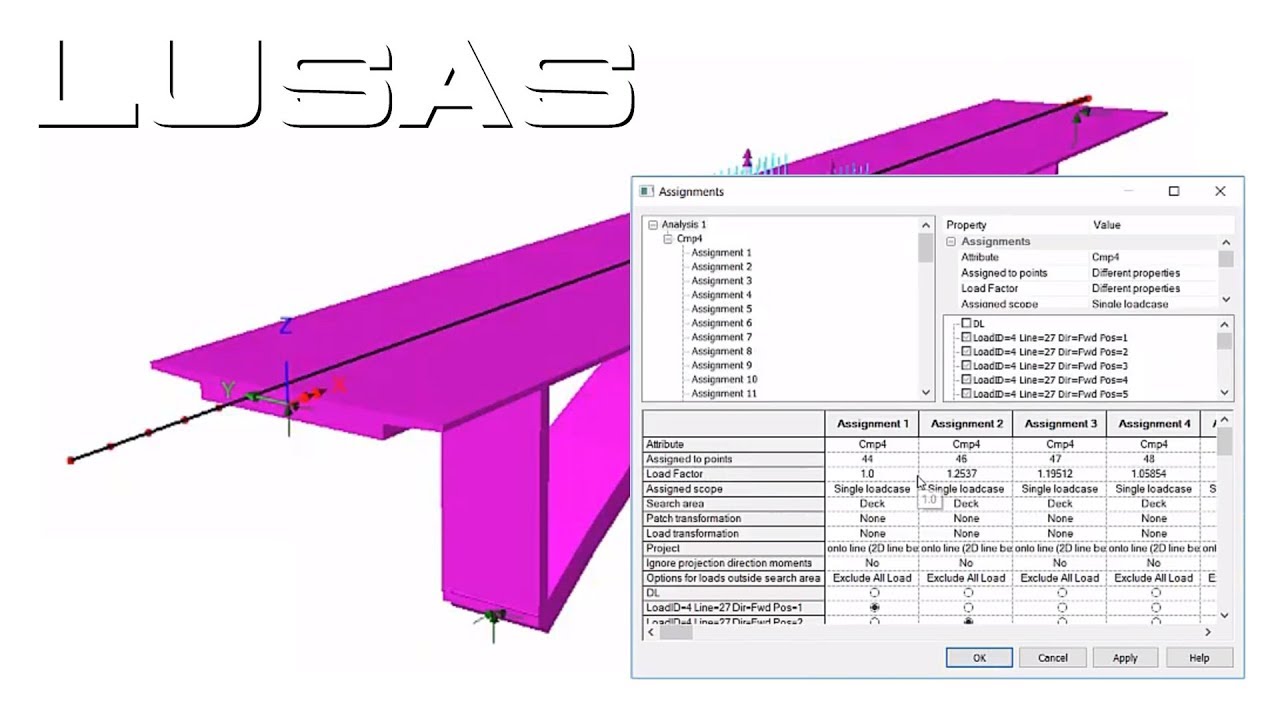 Viewing and editing of attribute assignments in LUSAS