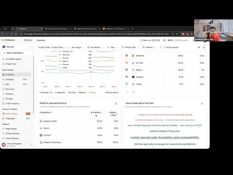 Getting Started With Writesonic: Full Product Walkthrough with Samanyou Garg