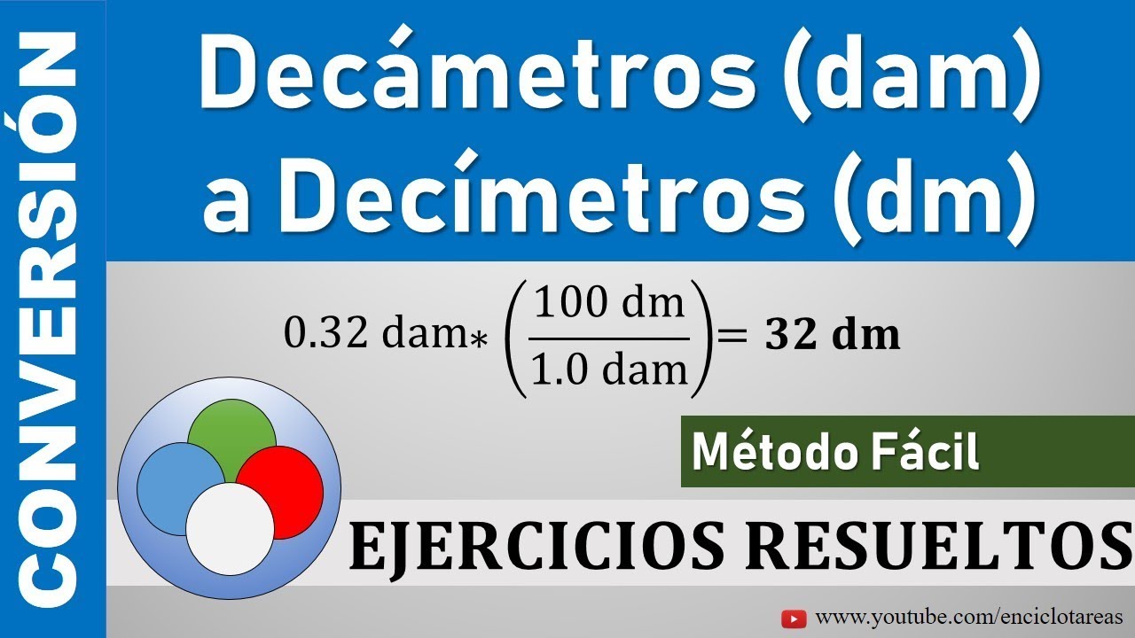 Conversión de Decámetros a Decimetros (dam a dm)