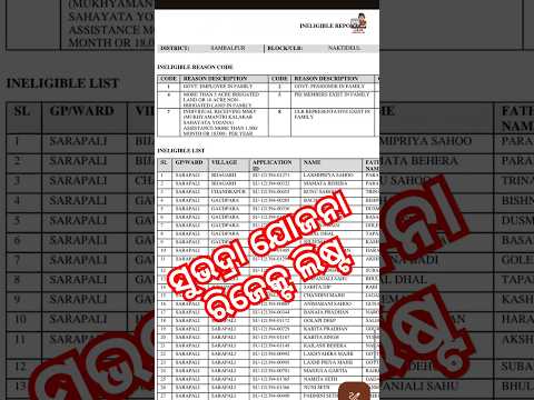 #subhadrayojana Subhadra Yojana Rejected List | Subhadra Yojana Status Check