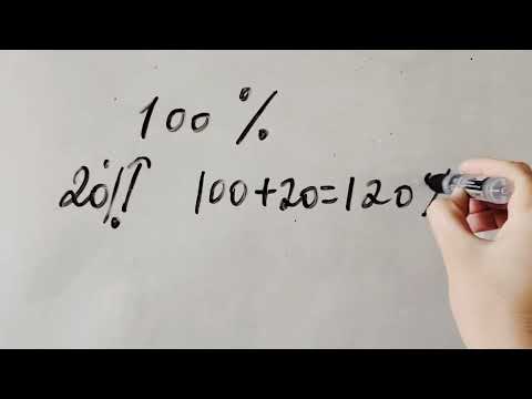 #faiz #faize aid məsələlər sade usulla