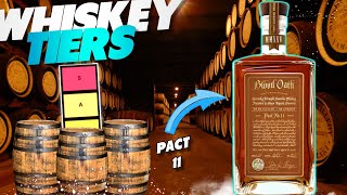 Blood Oath Pact 11 Review #whiskey #bourbon