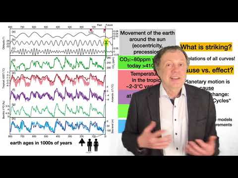 EnergyTransition-09 Climate Tipping Points