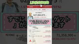#日本株#株式投資#投資初心者#資産運用#日本市場#株の勉強#株式入門#投資生活#デイトレード#スイングトレード#長期投資#高配当株#成長株#注目銘柄#有望株#投資戦略#株価分析#テクニカル分析