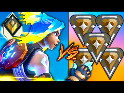 1 Radiant Neon with INFINITE Abilities VS 5 Bronze