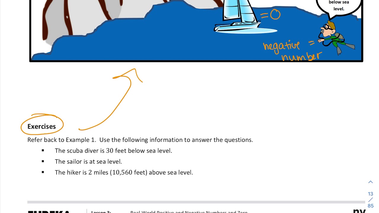 Grade 6 Module 3 Lesson 3