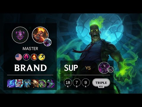 Brand Support vs Morgana - NA Master Patch 11.24