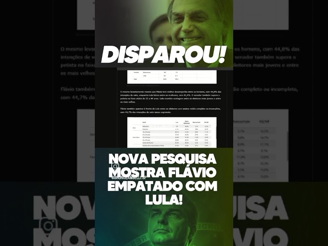 Thumbnail do Vídeo