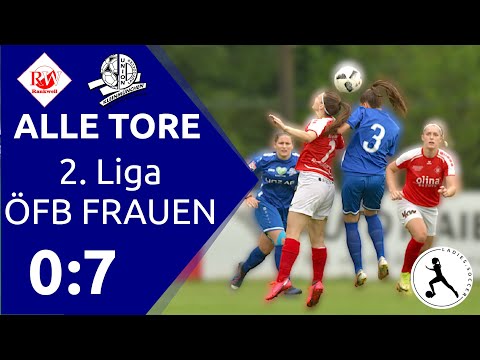 Alle Tore - RW Rankweil : Union Kleinmünchen 2021-06-20