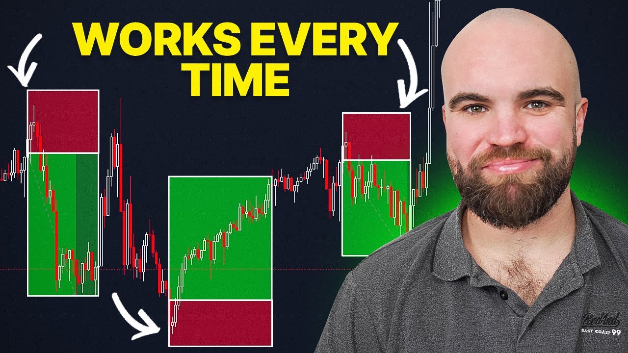 My Incredibly Easy 40 Pips Per Day Trading Strategy (Live Trade Results)