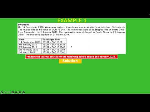 IAS 21 Journal Entries  | Effects of Changes in Foreign Exchange Rates