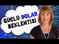 Faiz belirsizliği: Güçlü dolar beklentisi & Altında 3000 dolar iddiası! | Güldem Atabay