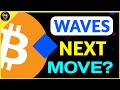 Waves Coin Next Move? This Is Huge!!! Bitcoin Next Pump Or Dump? Mac Tech Tamil
