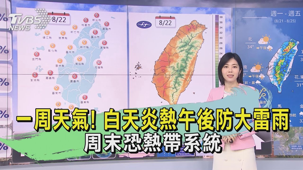 一周天氣!白天炎熱午後防大雷雨 周末恐熱帶系統