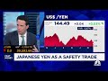 Japanese Yen Is Back As A Safe Haven And That Could Hurt Tech Warns Chris Verrone