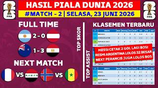 Download lagu ARGENTINA THROUGH! 2026 World Cup Results - Argentina vs Austria - Latest 2026 World Cup Standings mp3 Download lagu ARGENTINA THROUGH! 2026 World Cup Results - Argentina vs Austria - Latest 2026 World Cup Standings mp3