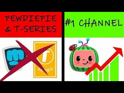 “Timelapse” of the top 50 most subscribed yt channels on YouTube