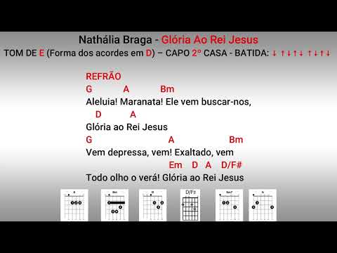 Glórias Ao Rei - Mateus Coutinho