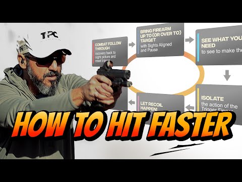 How to Hit Faster Using the Reactive Shooting Cycle