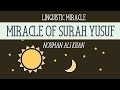 Miracle of Surah Yusuf | Linguistic Miracle | Subtitled