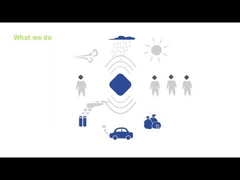 I CHANGE project video with english subtitles