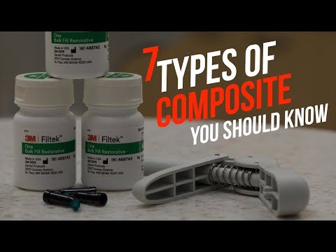 7 Types of Composite Every Dentist Should Know