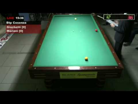 BTP Cosenza | Giachetti - Mariani 3 - 2