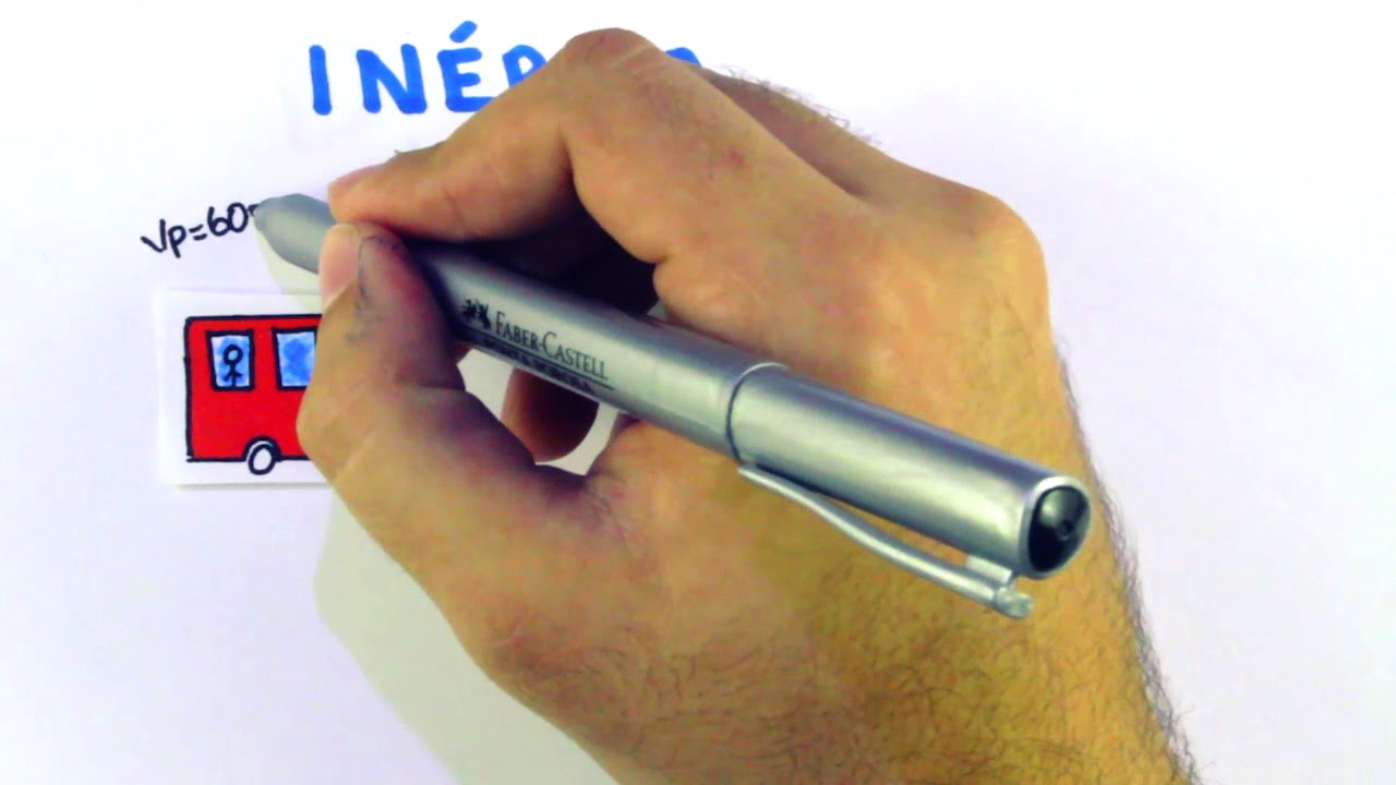 Primeira Lei de Newton