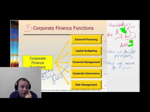 finintro - microLecture 1.1