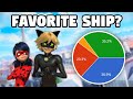 So I Asked The Miraculous Ladybug Community What Their Favorite Ship Was This Is What They Said