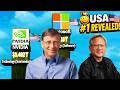 Top Richest Companies In The USA Ranked 2026