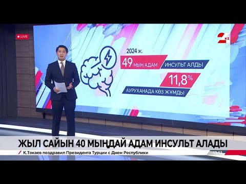 Әйелдердің есектеріндегі әртүрлі заттар Шендерович пен Лимонов қызбен порно