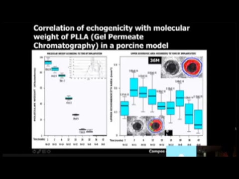 Complex Interventional Techniques Chapter 7 Day 1 Live Stream