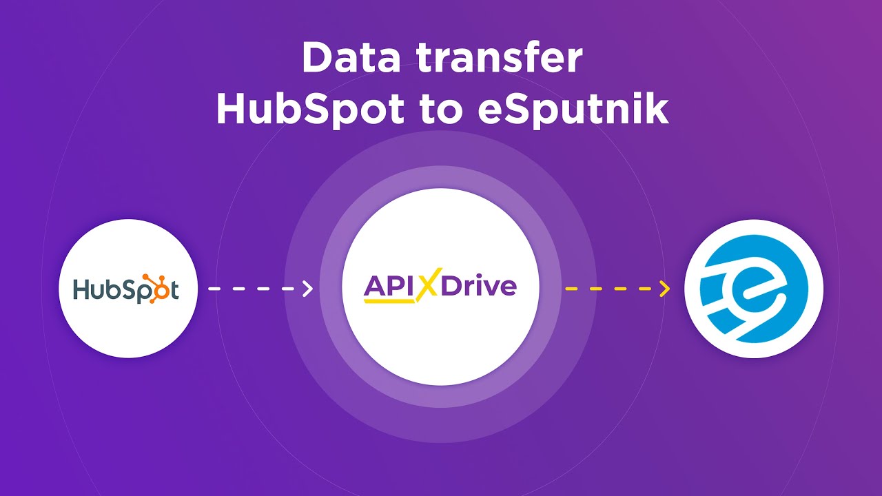 How to Connect Hubspot to eSputnik (SMS)