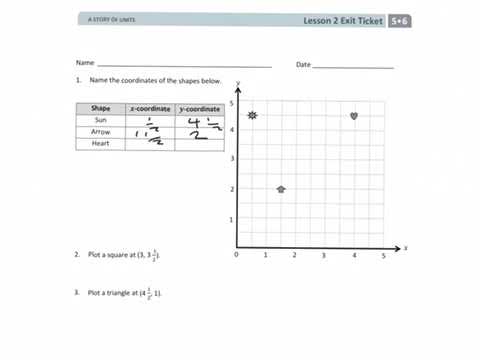 Module 6 Exit Ticket 2