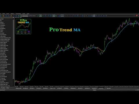 Video Pro Trend MA