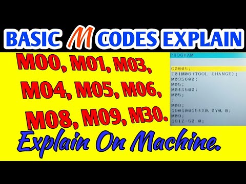 All BASIC M code for CNC BEGINNER ONLY. BY CNC PROGRAMMING IN ENGLISH.