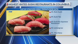 Highest-rated sushi restaurants in Columbus