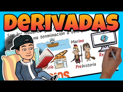 🔠 Las PALABRAS DERIVADAS para NIÑOS