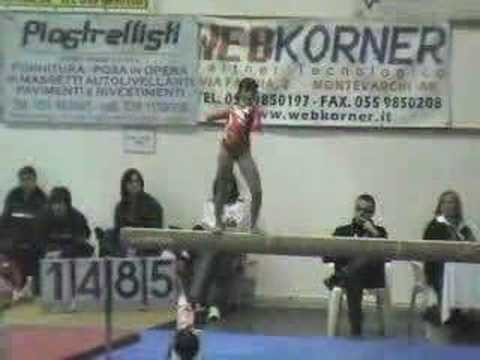 Campionato nazionale di categoria