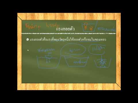 ซื้อค้อนจี้เงินของ ธ อร์ ซื้อค้อนของ ธ อร์ใน Yoshkar-Ola