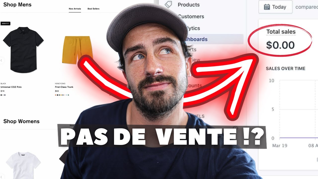 CRÉER UNE MARQUE DE VÊTEMENT, LE BUSINESS À NE PAS FAIRE ! (vous devez savoir ça)