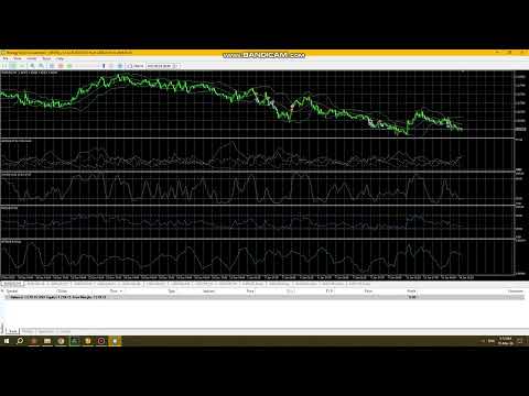 Video Orion Constellation