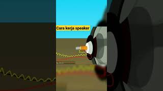 Download lagu Cara kerja  Speaker 3D#shorts #feedshorts #poweramplifiermini mp3