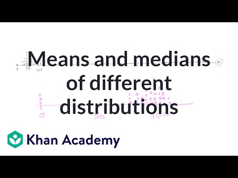 Means And Medians Of Different Distributions Video Khan Academy