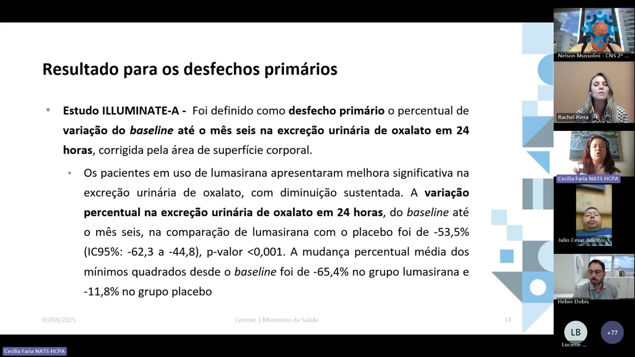 139ª Reunião Ordinária CONITEC - Comitê de Medicamentos - 03/04/2025 - Tarde