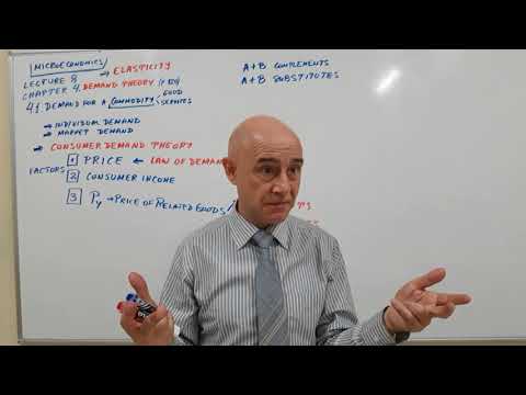 Microeconomics Lecture 01