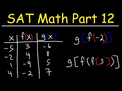 Evaluating Composite Functions - SAT Math Part 12